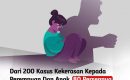 Dari 200 Kasus Kekerasan Kepada Perempuan dan Anak, 80 Persennya Berhasil Ditanganin Oleh DPPPA Kota Dumai